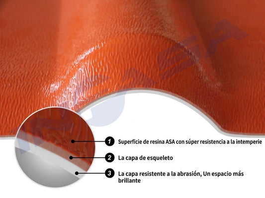 Techo Upvc Española Asa 1050x4380x3.0mm 14pies