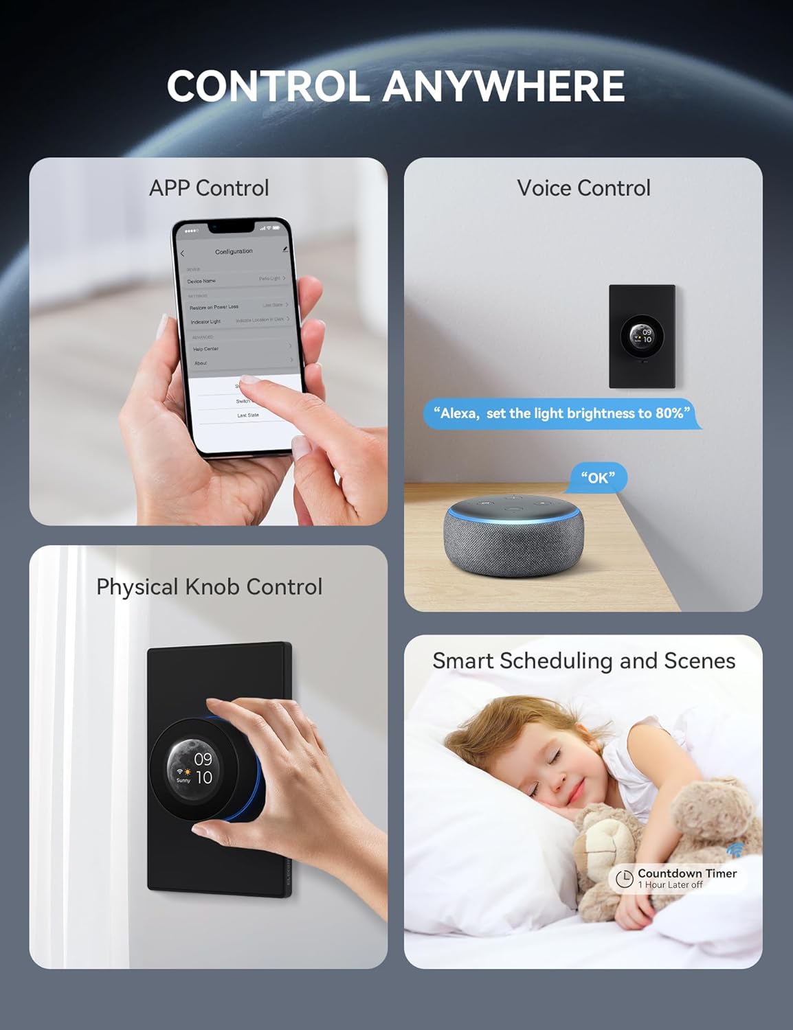 DIMMER INTELIGENTE GIRATORIO C/PANTALLA