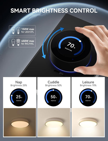 DIMMER INTELIGENTE GIRATORIO C/PANTALLA