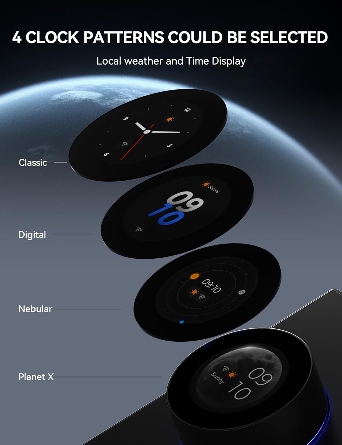 DIMMER INTELIGENTE GIRATORIO C/PANTALLA