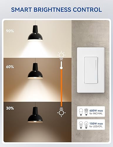 DIMMER INTELIGENTE TACTIL 2.4GHz Wi-Fi (C40)