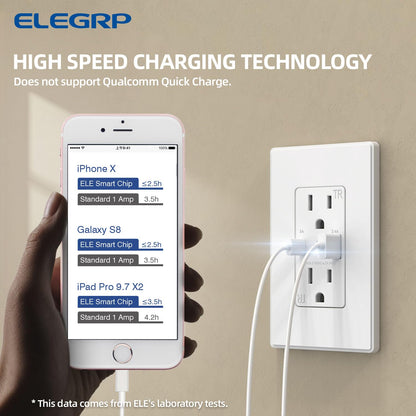 TOMACORRIENTE CON 2 PUERTO USB C/TR BLANCO