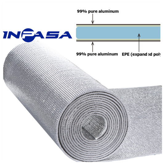 AISLANTE TERMICO 4'X125' 3MM