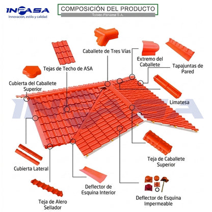 Techo Upvc Española Asa 1050x4820x3.0mm 16pies