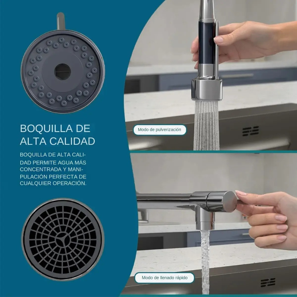 Grifo para Fregador de Cocina Monomando con Doble Salida de Agua