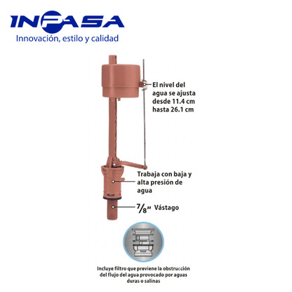 Válvulas para Tanque Inodoro Tipo Fluidmaster