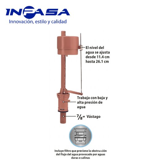 Válvulas para Tanque Inodoro Tipo Fluidmaster